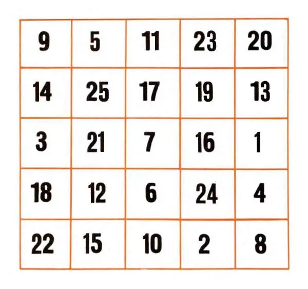 Олег Андреев - Учитесь быстро читать - Страница № 170