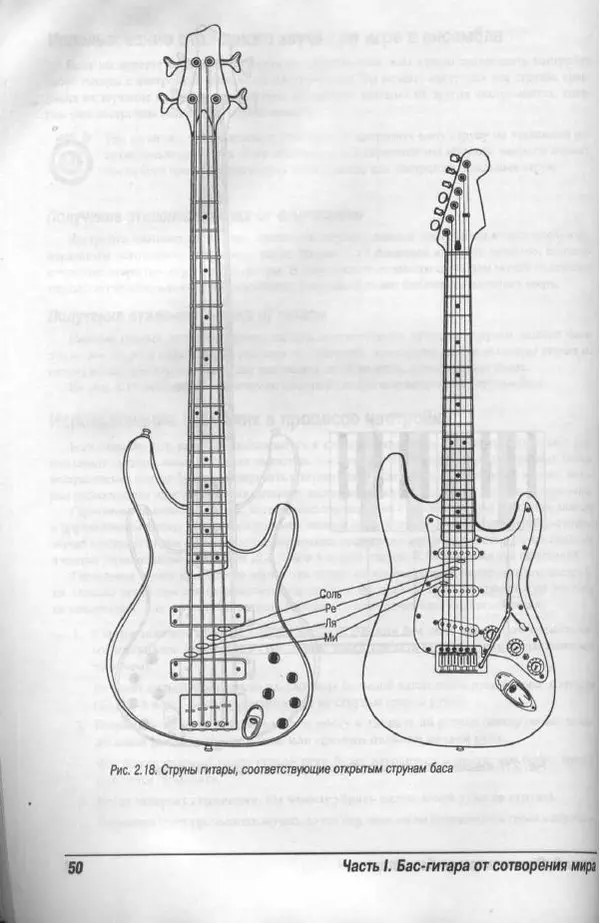 Патрик Пфайффер - Бас-гитара для "чайников" - Страница № 47 Патрик Пфайффер - Бас-гитара для "чайников" - Страница № 47