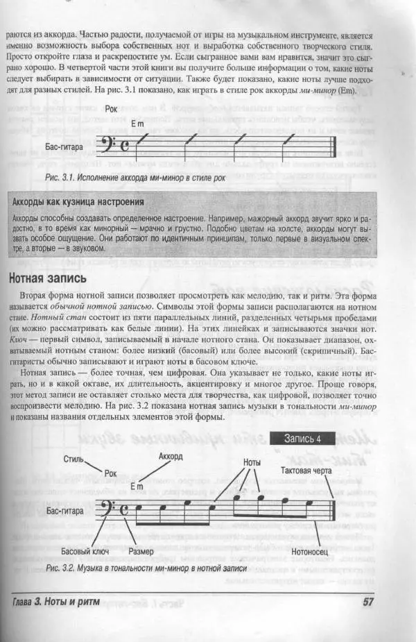 Патрик Пфайффер - Бас-гитара для "чайников" - Страница № 54 Патрик Пфайффер - Бас-гитара для "чайников" - Страница № 54