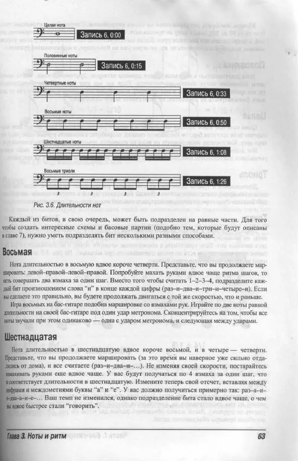 Патрик Пфайффер - Бас-гитара для "чайников" - Страница № 60 Патрик Пфайффер - Бас-гитара для "чайников" - Страница № 60