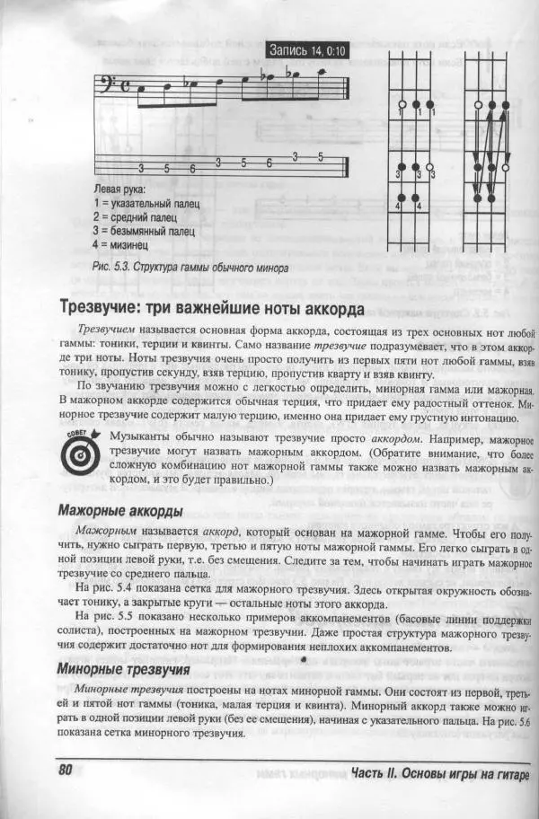 Патрик Пфайффер - Бас-гитара для "чайников" - Страница № 77 Патрик Пфайффер - Бас-гитара для "чайников" - Страница № 77