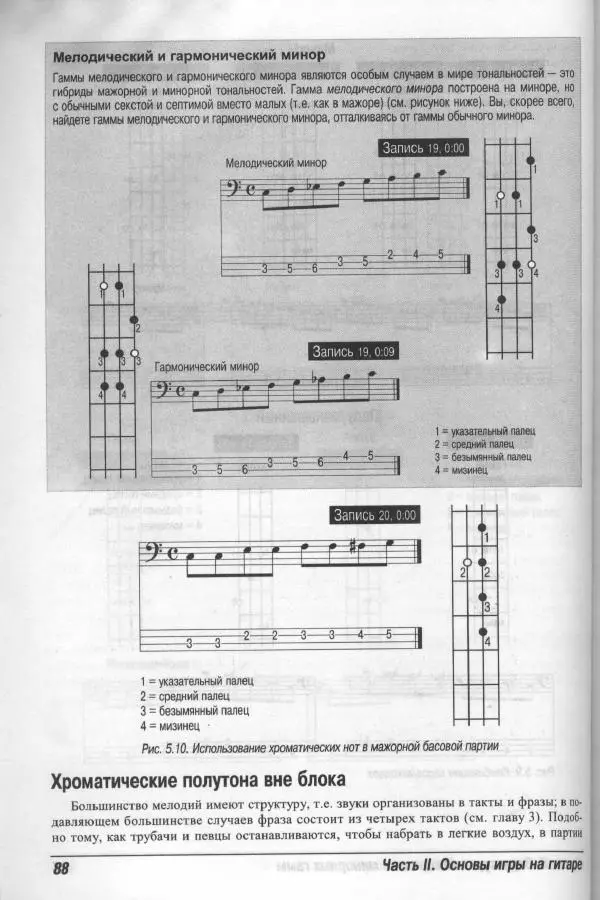 Патрик Пфайффер - Бас-гитара для "чайников" - Страница № 85 Патрик Пфайффер - Бас-гитара для "чайников" - Страница № 85