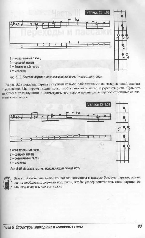 Патрик Пфайффер - Бас-гитара для "чайников" - Страница № 90 Патрик Пфайффер - Бас-гитара для "чайников" - Страница № 90