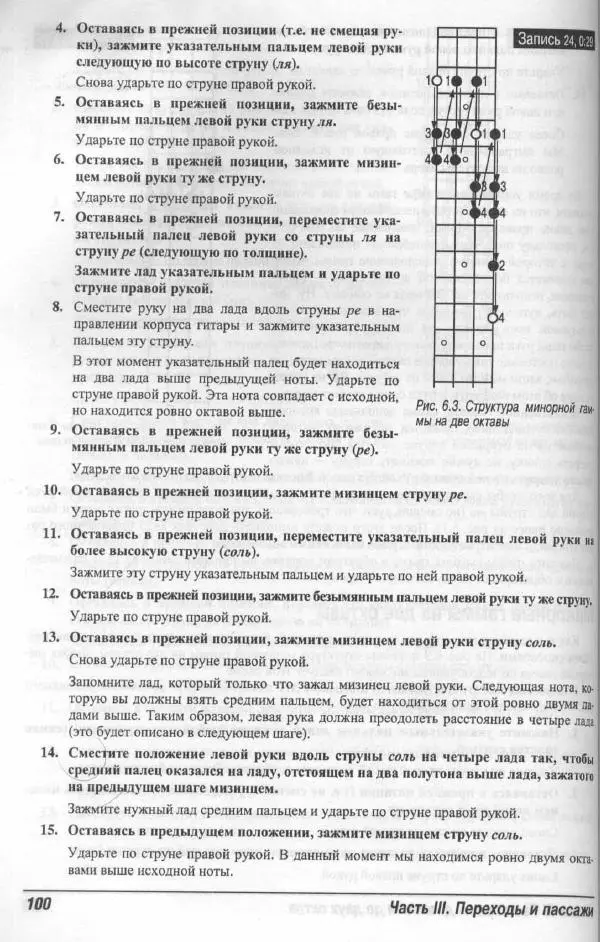 Патрик Пфайффер - Бас-гитара для "чайников" - Страница № 96 Патрик Пфайффер - Бас-гитара для "чайников" - Страница № 96