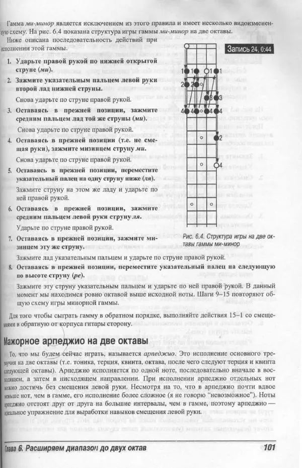 Патрик Пфайффер - Бас-гитара для "чайников" - Страница № 97 Патрик Пфайффер - Бас-гитара для "чайников" - Страница № 97