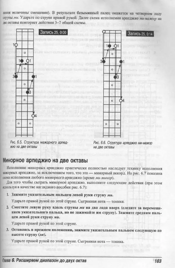 Патрик Пфайффер - Бас-гитара для "чайников" - Страница № 99 Патрик Пфайффер - Бас-гитара для "чайников" - Страница № 99