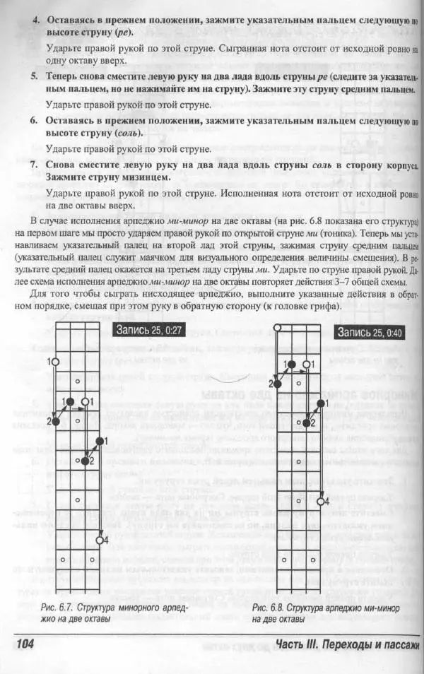 Патрик Пфайффер - Бас-гитара для "чайников" - Страница № 100 Патрик Пфайффер - Бас-гитара для "чайников" - Страница № 100
