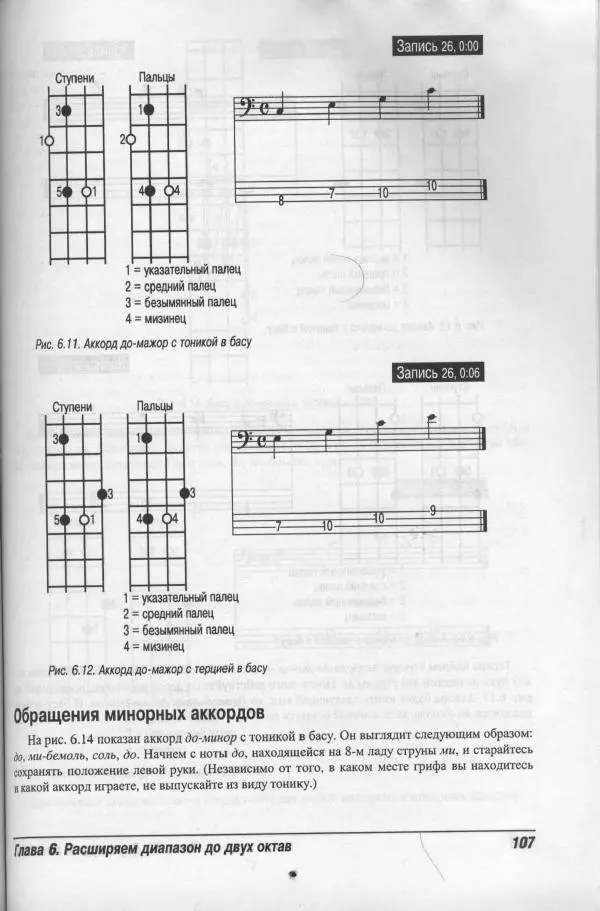 Патрик Пфайффер - Бас-гитара для "чайников" - Страница № 103 Патрик Пфайффер - Бас-гитара для "чайников" - Страница № 103