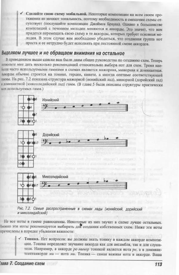 Патрик Пфайффер - Бас-гитара для "чайников" - Страница № 109 Патрик Пфайффер - Бас-гитара для "чайников" - Страница № 109