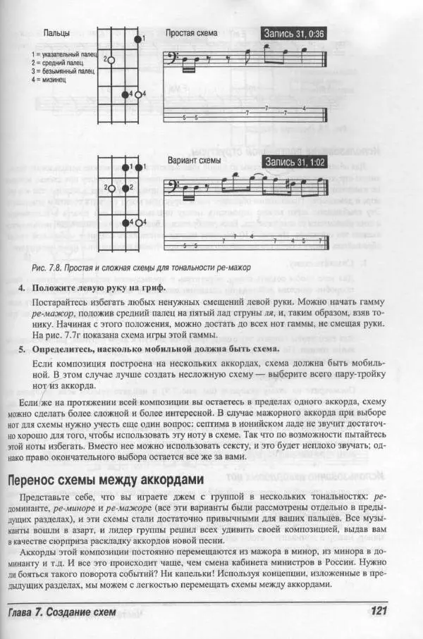Патрик Пфайффер - Бас-гитара для "чайников" - Страница № 117 Патрик Пфайффер - Бас-гитара для "чайников" - Страница № 117