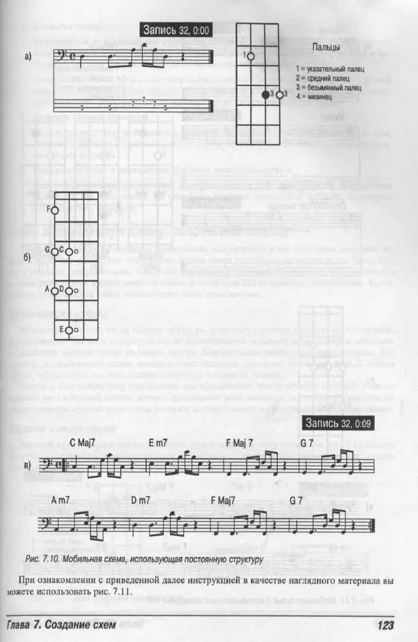 Патрик Пфайффер - Бас-гитара для "чайников" - Страница № 119 Патрик Пфайффер - Бас-гитара для "чайников" - Страница № 119