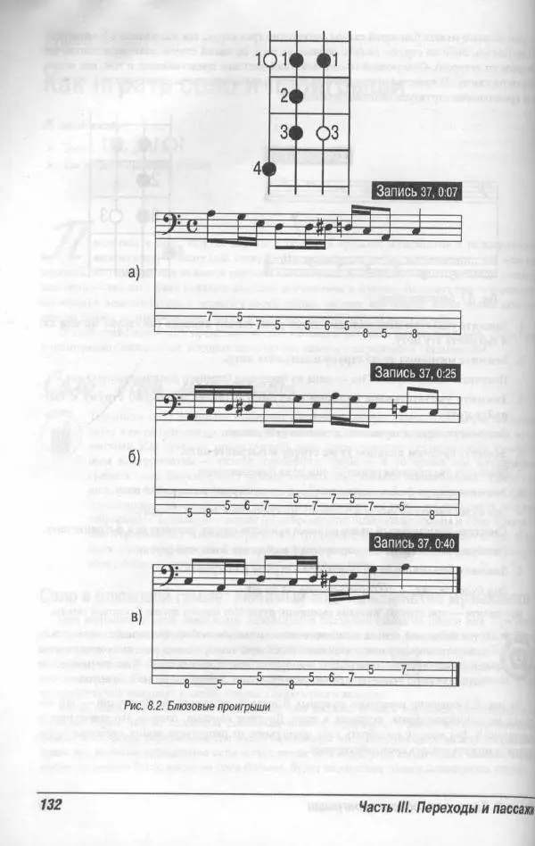 Патрик Пфайффер - Бас-гитара для "чайников" - Страница № 128 Патрик Пфайффер - Бас-гитара для "чайников" - Страница № 128