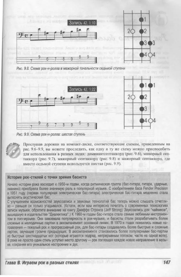 Патрик Пфайффер - Бас-гитара для "чайников" - Страница № 143 Патрик Пфайффер - Бас-гитара для "чайников" - Страница № 143