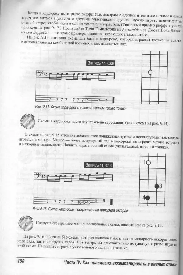 Патрик Пфайффер - Бас-гитара для "чайников" - Страница № 146 Патрик Пфайффер - Бас-гитара для "чайников" - Страница № 146