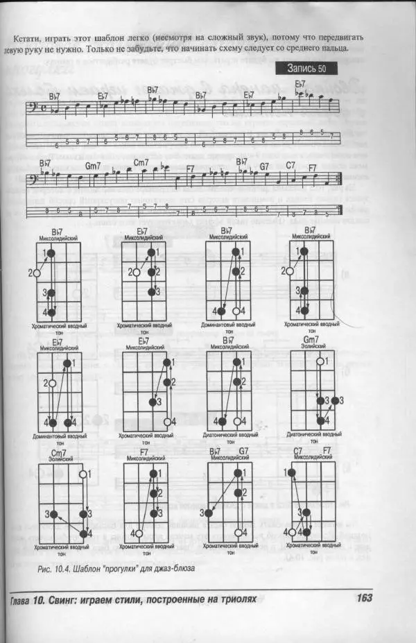 Патрик Пфайффер - Бас-гитара для "чайников" - Страница № 159 Патрик Пфайффер - Бас-гитара для "чайников" - Страница № 159