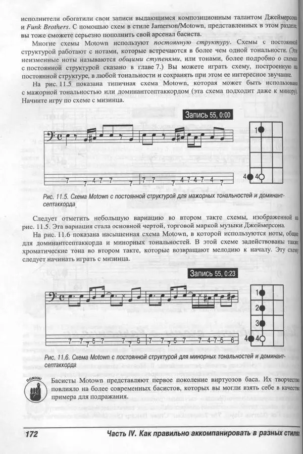 Патрик Пфайффер - Бас-гитара для "чайников" - Страница № 168 Патрик Пфайффер - Бас-гитара для "чайников" - Страница № 168