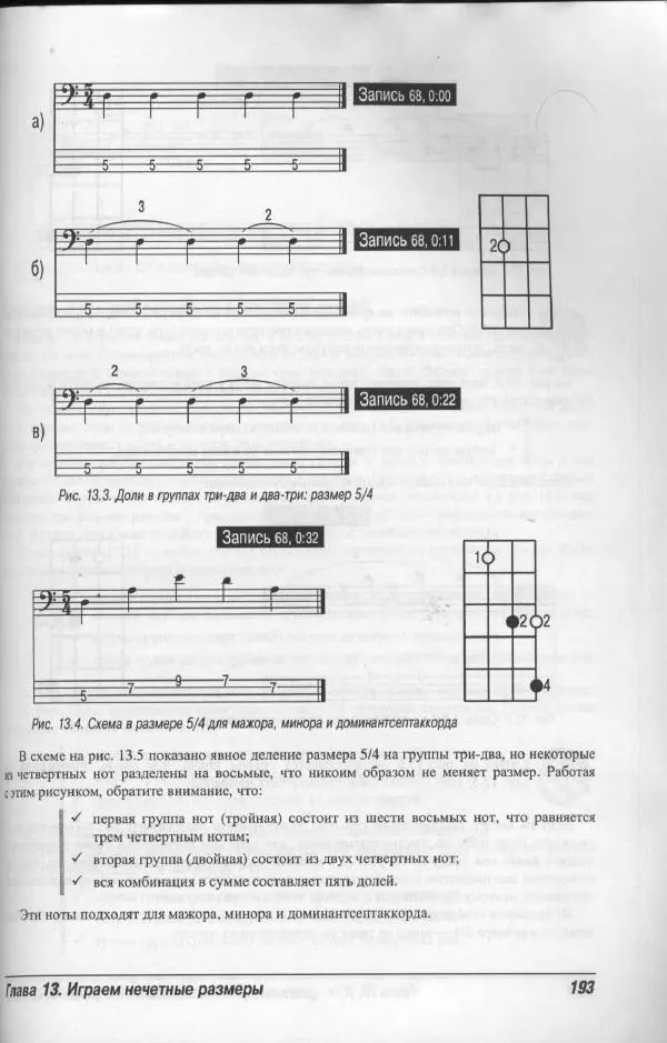 Патрик Пфайффер - Бас-гитара для "чайников" - Страница № 189 Патрик Пфайффер - Бас-гитара для "чайников" - Страница № 189