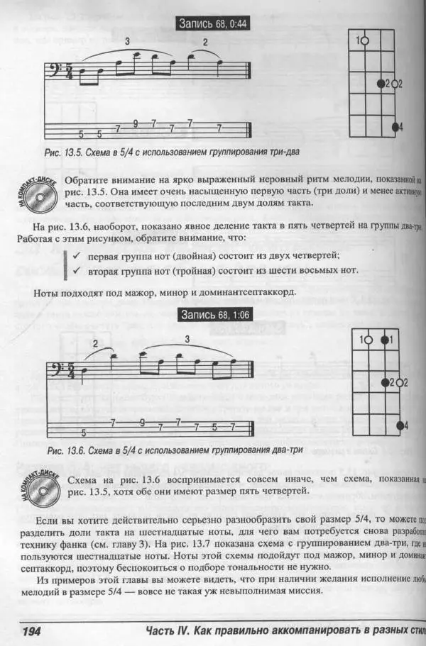 Патрик Пфайффер - Бас-гитара для "чайников" - Страница № 190 Патрик Пфайффер - Бас-гитара для "чайников" - Страница № 190