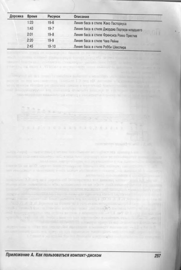 Патрик Пфайффер - Бас-гитара для "чайников" - Страница № 252 Патрик Пфайффер - Бас-гитара для "чайников" - Страница № 252