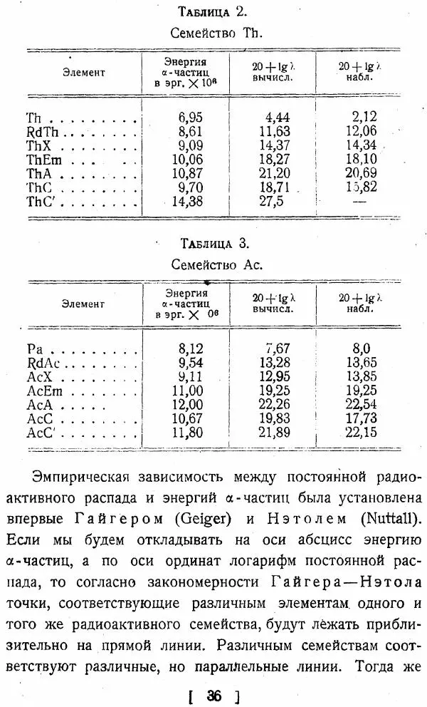 Георгий Гамов - Атомное ядро и радиоактивность - Страница № 36