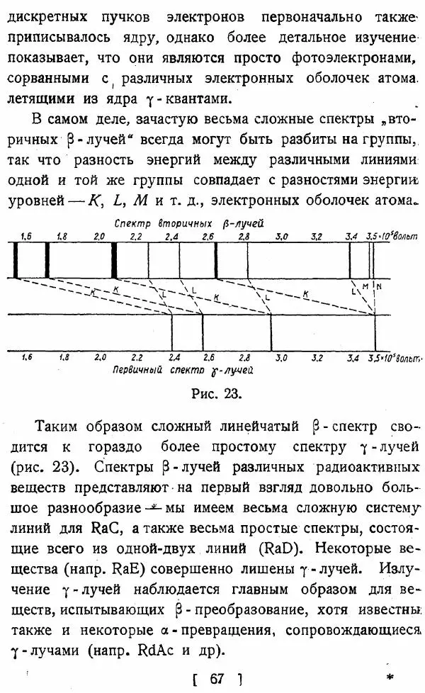 Георгий Гамов - Атомное ядро и радиоактивность - Страница № 67