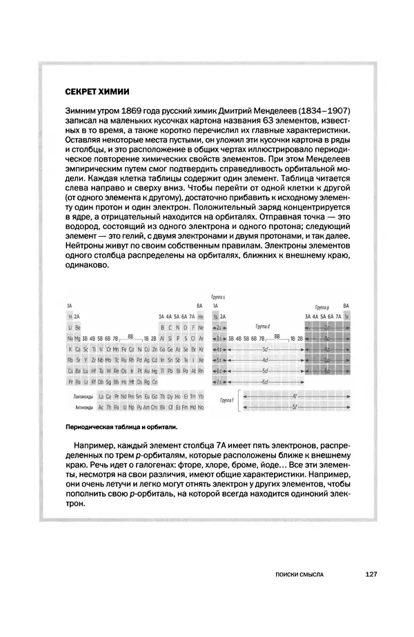 Давид Ласерна - Шрёдингер. Квантовые парадоксы. На волне Вселенной - Страница № 127 Давид Ласерна - Шрёдингер. Квантовые парадоксы. На волне Вселенной - Страница № 127
