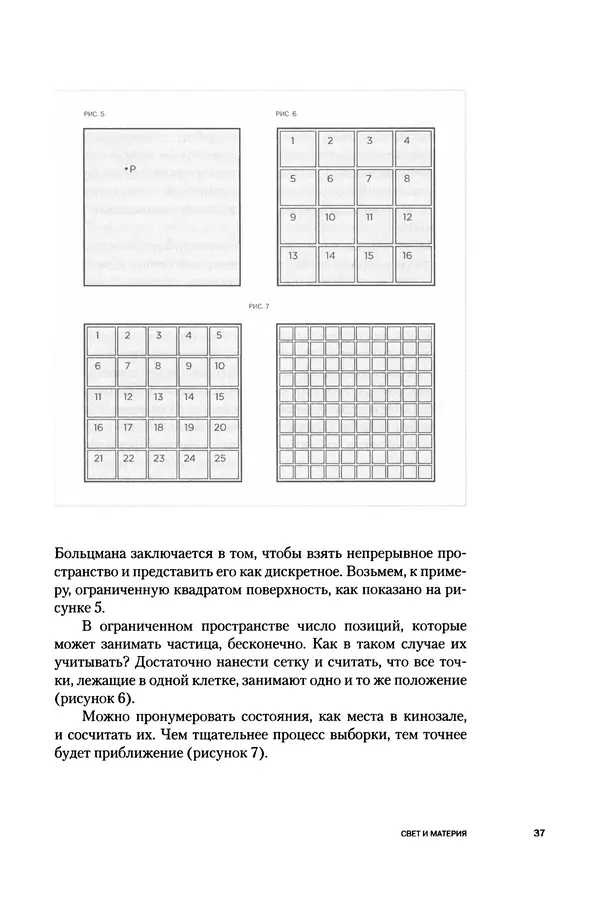 Давид Ласерна - Шрёдингер. Квантовые парадоксы. На волне Вселенной - Страница № 37 Давид Ласерна - Шрёдингер. Квантовые парадоксы. На волне Вселенной - Страница № 37