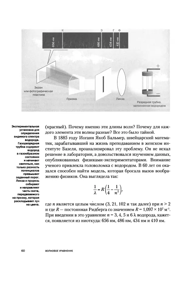 Давид Ласерна - Шрёдингер. Квантовые парадоксы. На волне Вселенной - Страница № 60 Давид Ласерна - Шрёдингер. Квантовые парадоксы. На волне Вселенной - Страница № 60