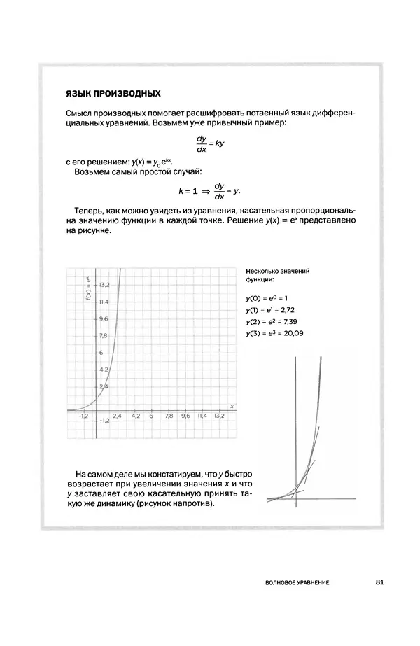 Давид Ласерна - Шрёдингер. Квантовые парадоксы. На волне Вселенной - Страница № 81 Давид Ласерна - Шрёдингер. Квантовые парадоксы. На волне Вселенной - Страница № 81