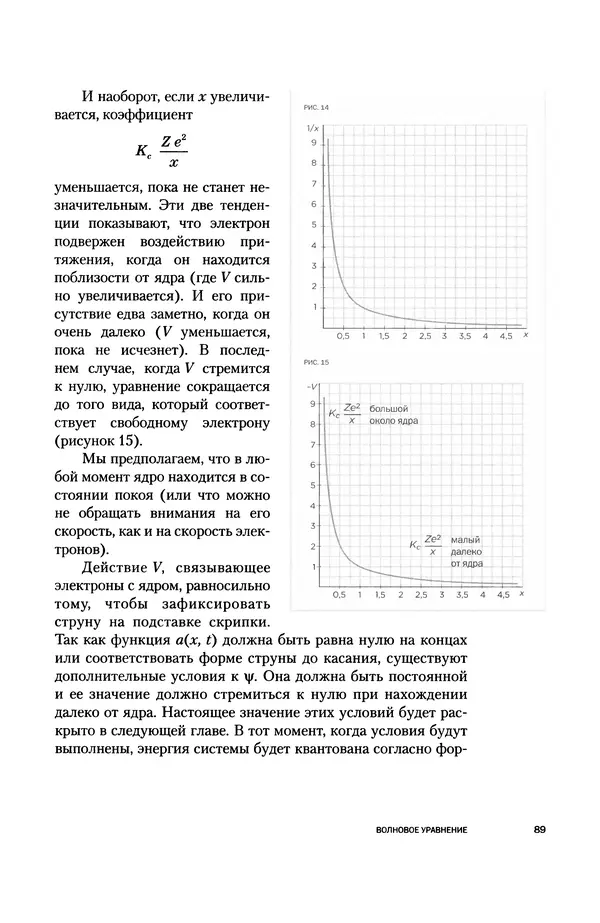 Давид Ласерна - Шрёдингер. Квантовые парадоксы. На волне Вселенной - Страница № 89 Давид Ласерна - Шрёдингер. Квантовые парадоксы. На волне Вселенной - Страница № 89
