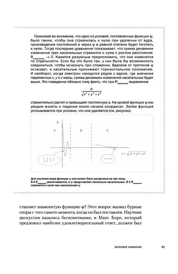 Давид Ласерна - Шрёдингер. Квантовые парадоксы. На волне Вселенной - Страница № 91 Давид Ласерна - Шрёдингер. Квантовые парадоксы. На волне Вселенной - Страница № 91