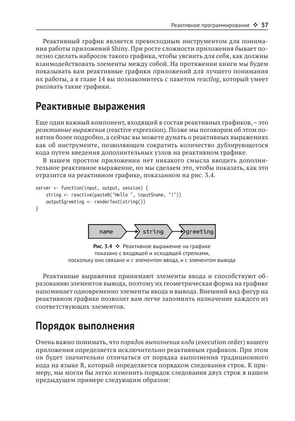 Хэдли Уикем - Изучаем Shiny - Страница № 58