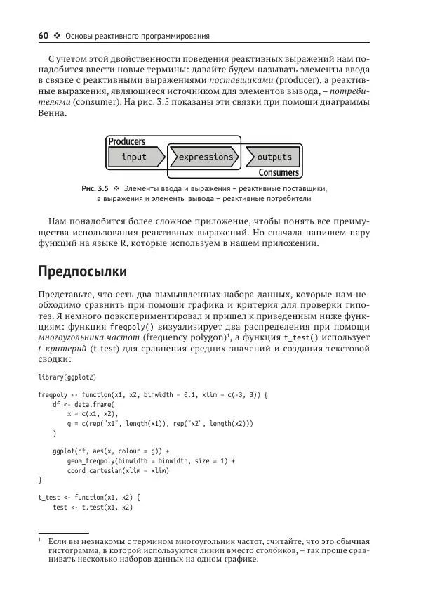 Хэдли Уикем - Изучаем Shiny - Страница № 61