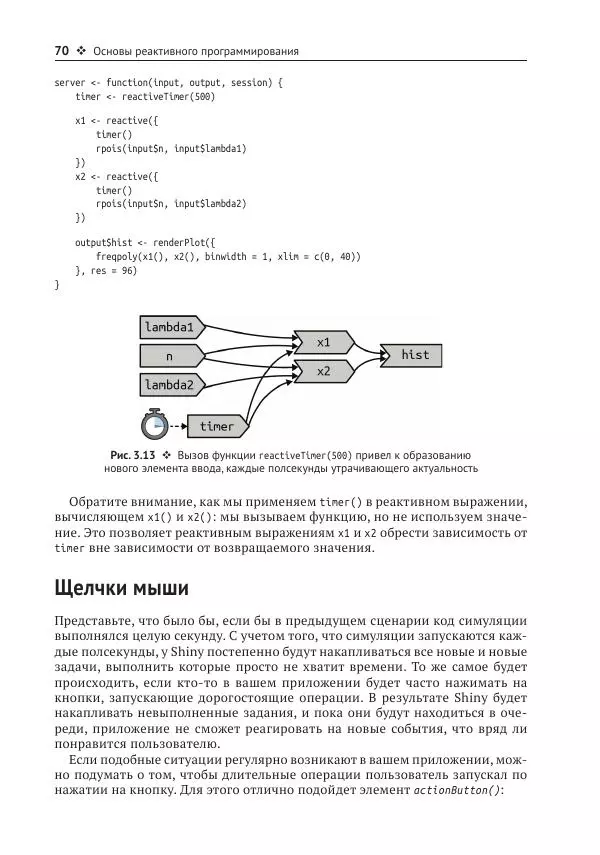 Хэдли Уикем - Изучаем Shiny - Страница № 71