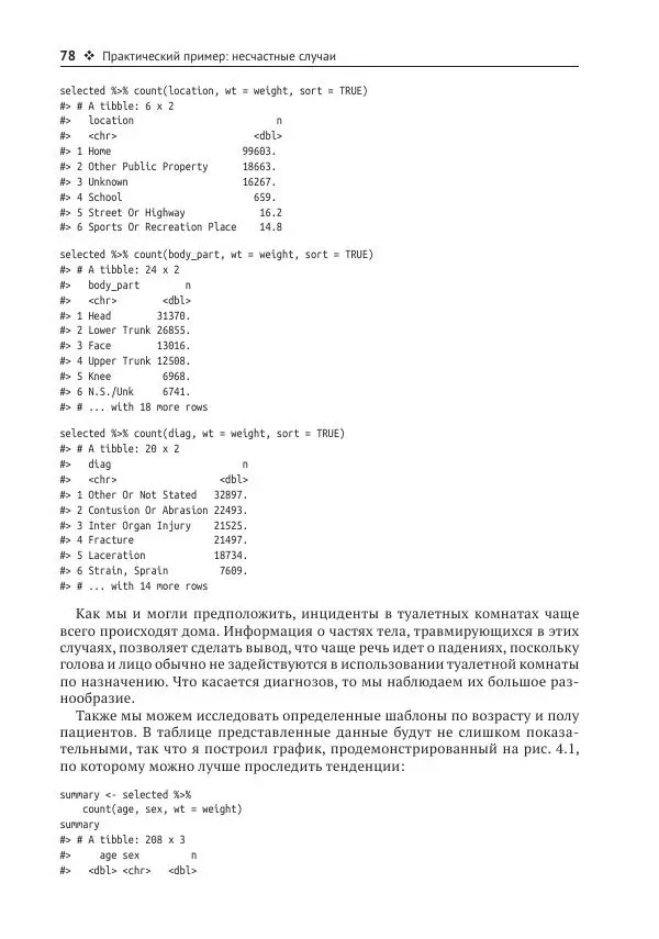 Хэдли Уикем - Изучаем Shiny - Страница № 79