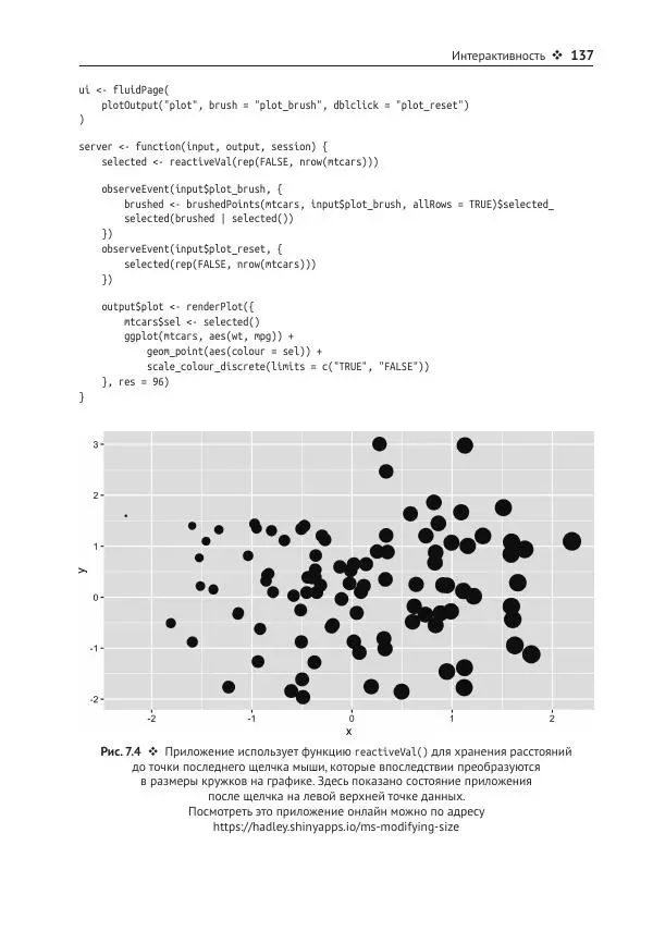 Хэдли Уикем - Изучаем Shiny - Страница № 138