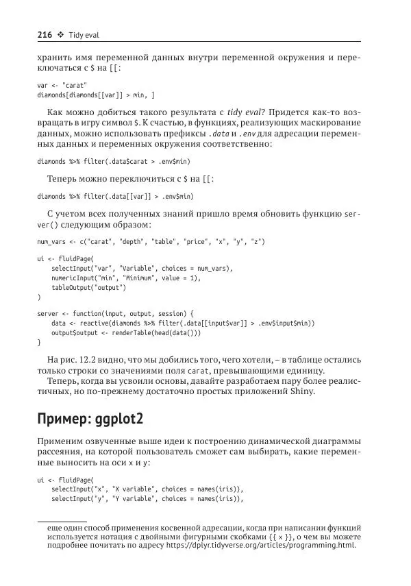 Хэдли Уикем - Изучаем Shiny - Страница № 217