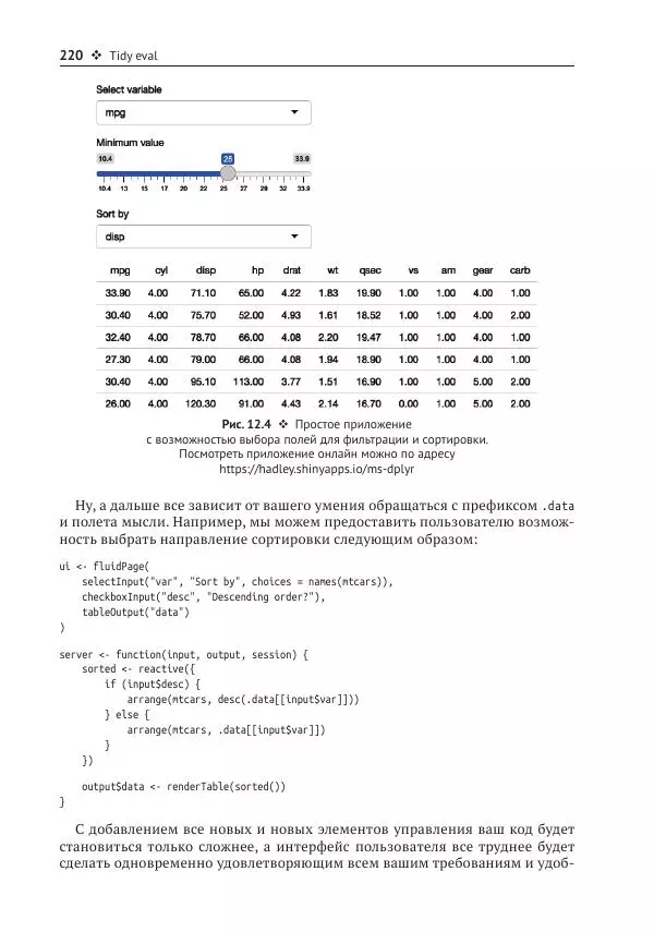 Хэдли Уикем - Изучаем Shiny - Страница № 221
