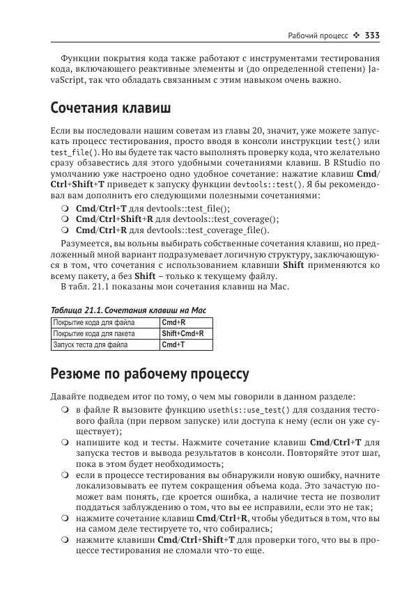 Хэдли Уикем - Изучаем Shiny - Страница № 334