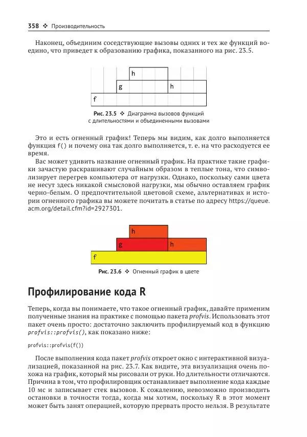 Хэдли Уикем - Изучаем Shiny - Страница № 359
