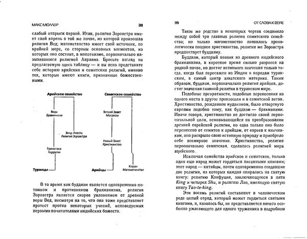  Коллектив авторов - Языки как образ мира. Антология - Страница № 19