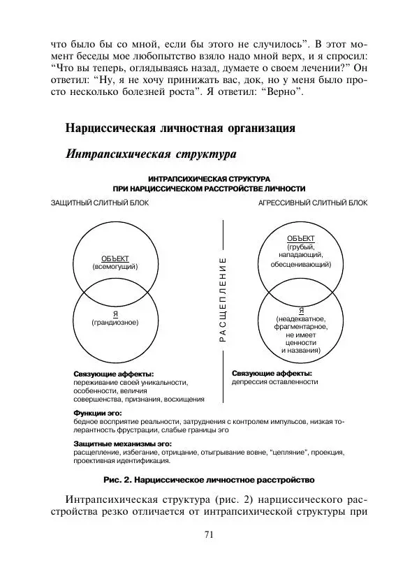 Коллектив авторов Психология - Эволюция психотерапии. Том 2 - Страница № 71