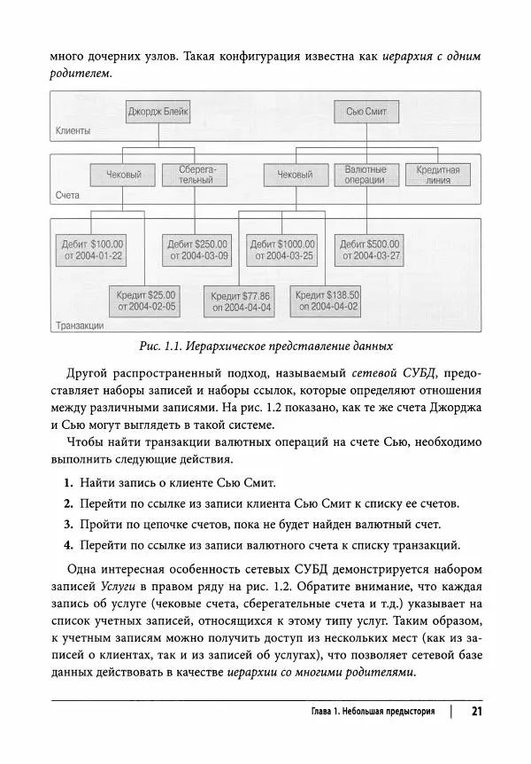 Алан Болье - Изучаем SQL. Генерация, выборка и обработка данных - Страница № 22