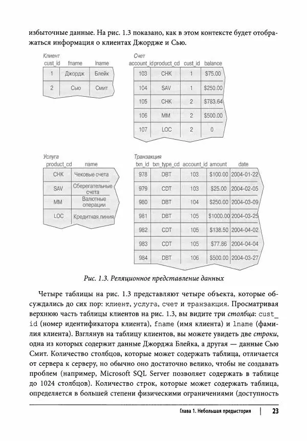 Алан Болье - Изучаем SQL. Генерация, выборка и обработка данных - Страница № 24