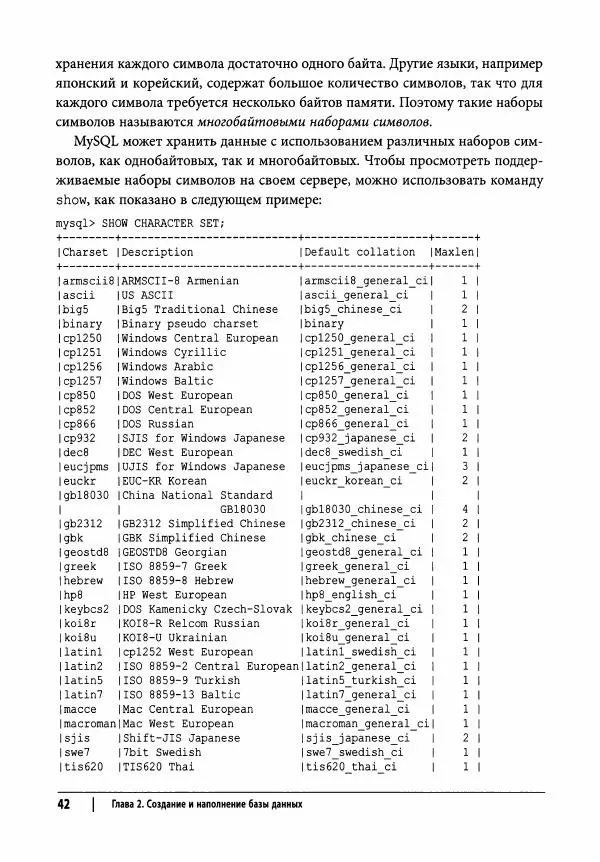 Алан Болье - Изучаем SQL. Генерация, выборка и обработка данных - Страница № 43