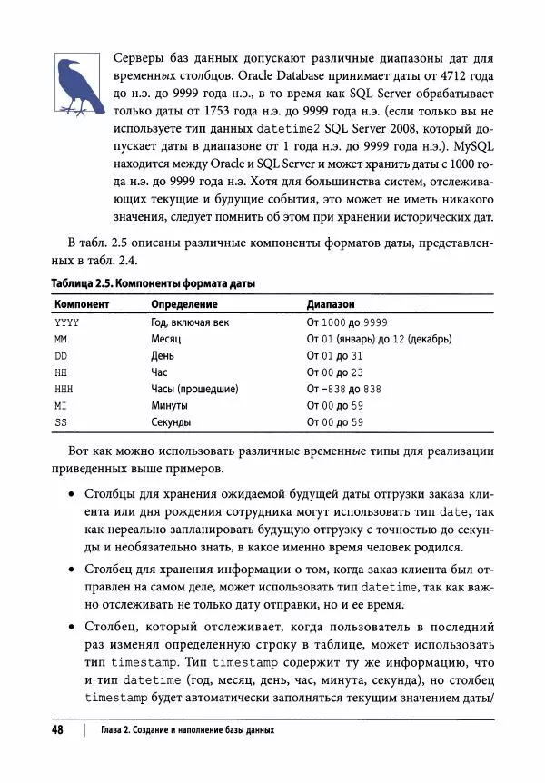 Алан Болье - Изучаем SQL. Генерация, выборка и обработка данных - Страница № 49