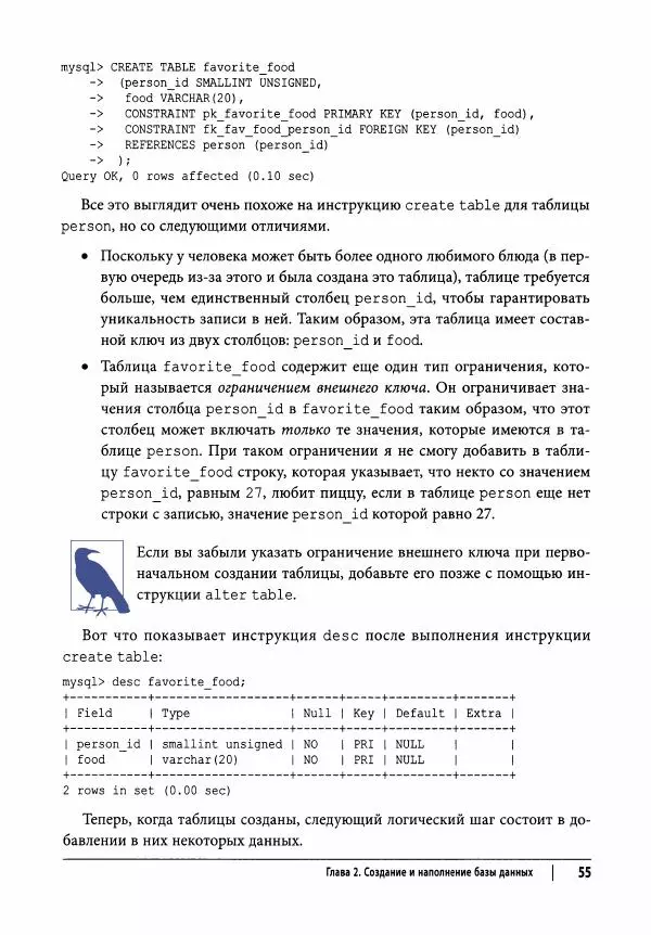 Алан Болье - Изучаем SQL. Генерация, выборка и обработка данных - Страница № 56