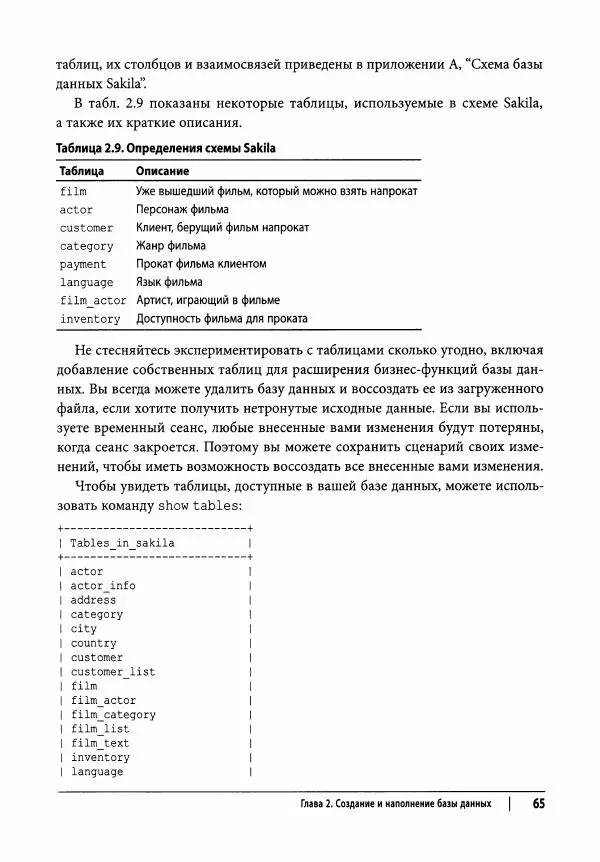 Алан Болье - Изучаем SQL. Генерация, выборка и обработка данных - Страница № 66
