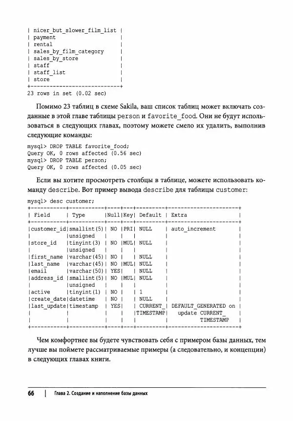 Алан Болье - Изучаем SQL. Генерация, выборка и обработка данных - Страница № 67
