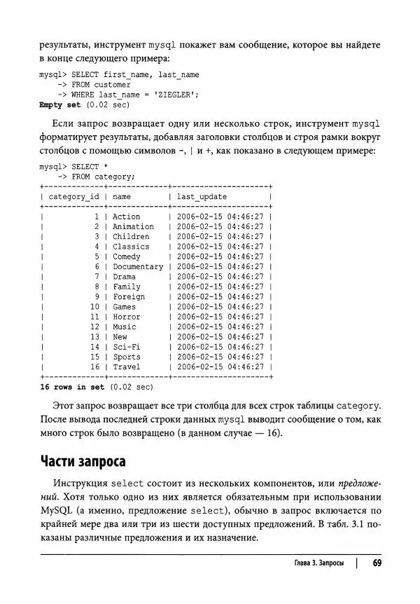 Алан Болье - Изучаем SQL. Генерация, выборка и обработка данных - Страница № 70